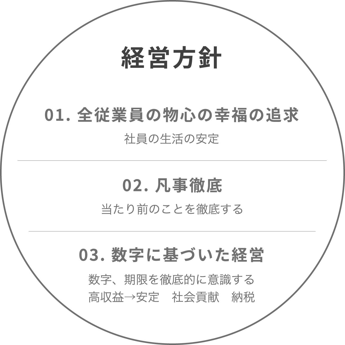 サポートできる業務も広く環境に合わせてご提案できる大野城の電気工事